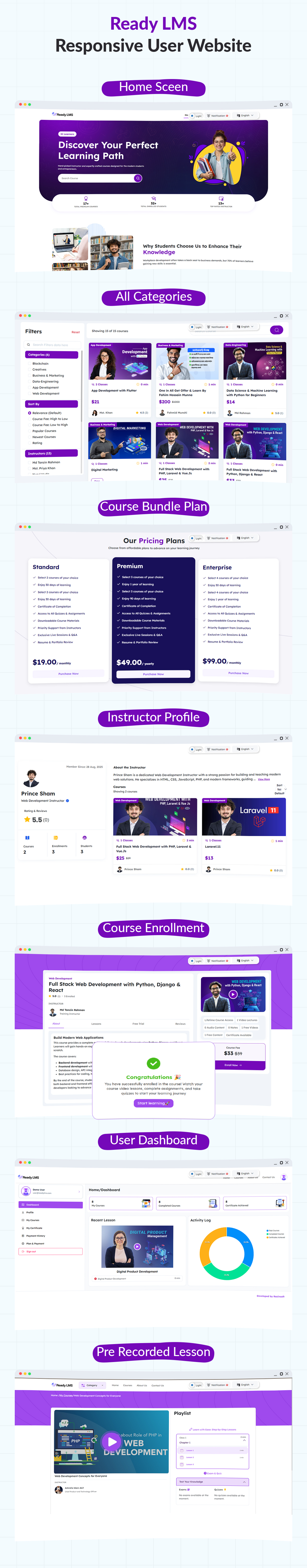 Ready LMS - Complete Learning  Management System Websites, Mobile app with Admin panel