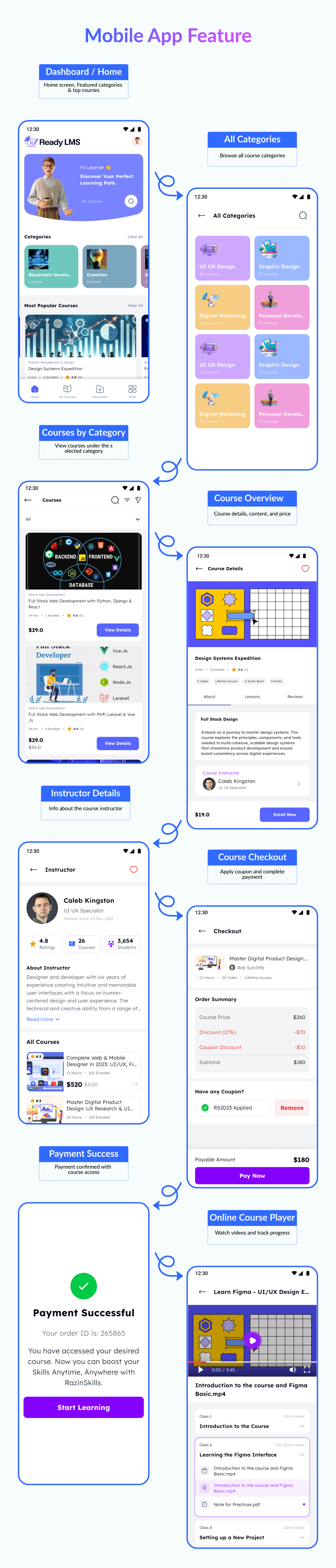 ReadyLMS-Presentation-07