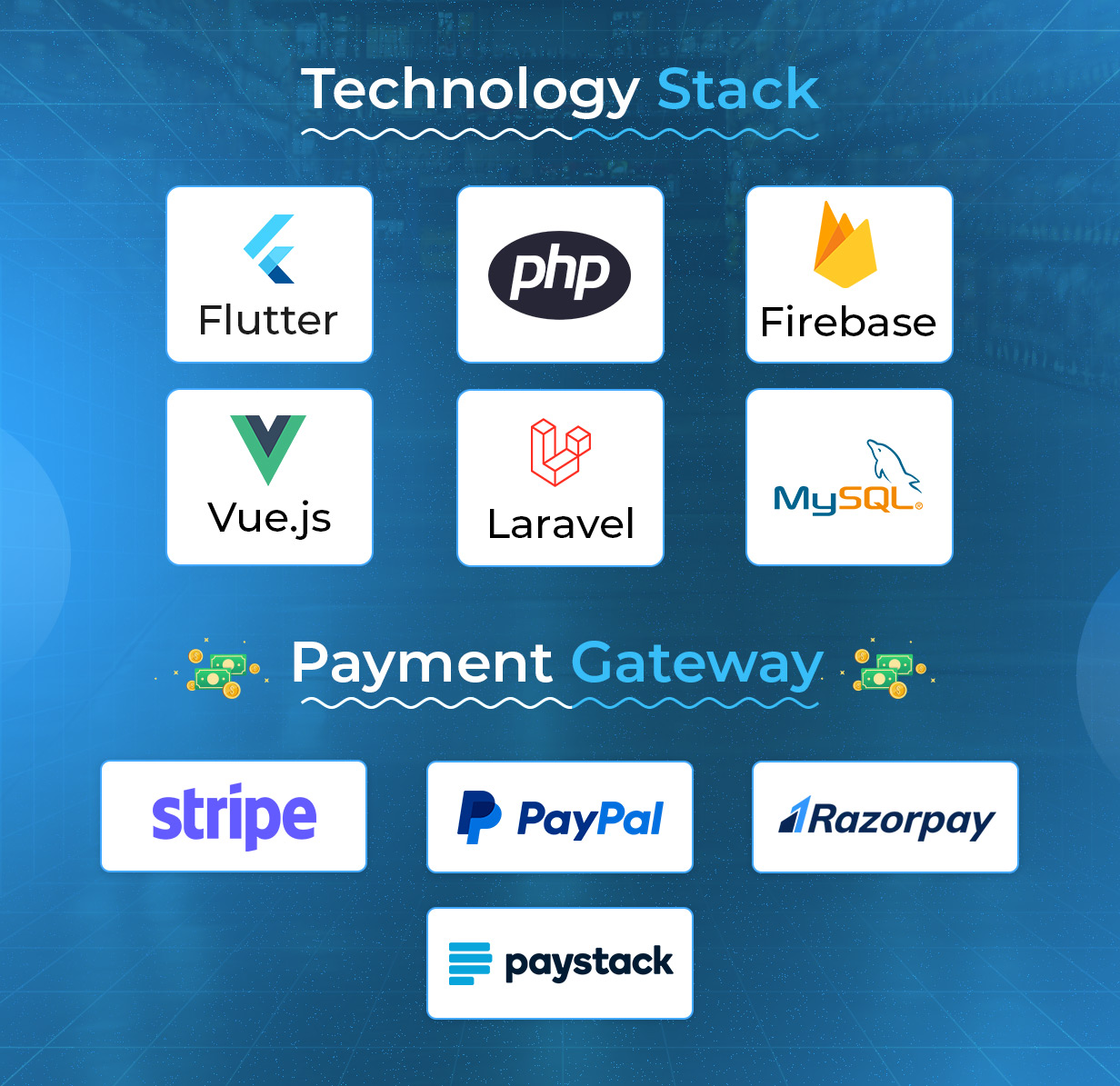 ReadyPOS-Presentation-Screen-06
