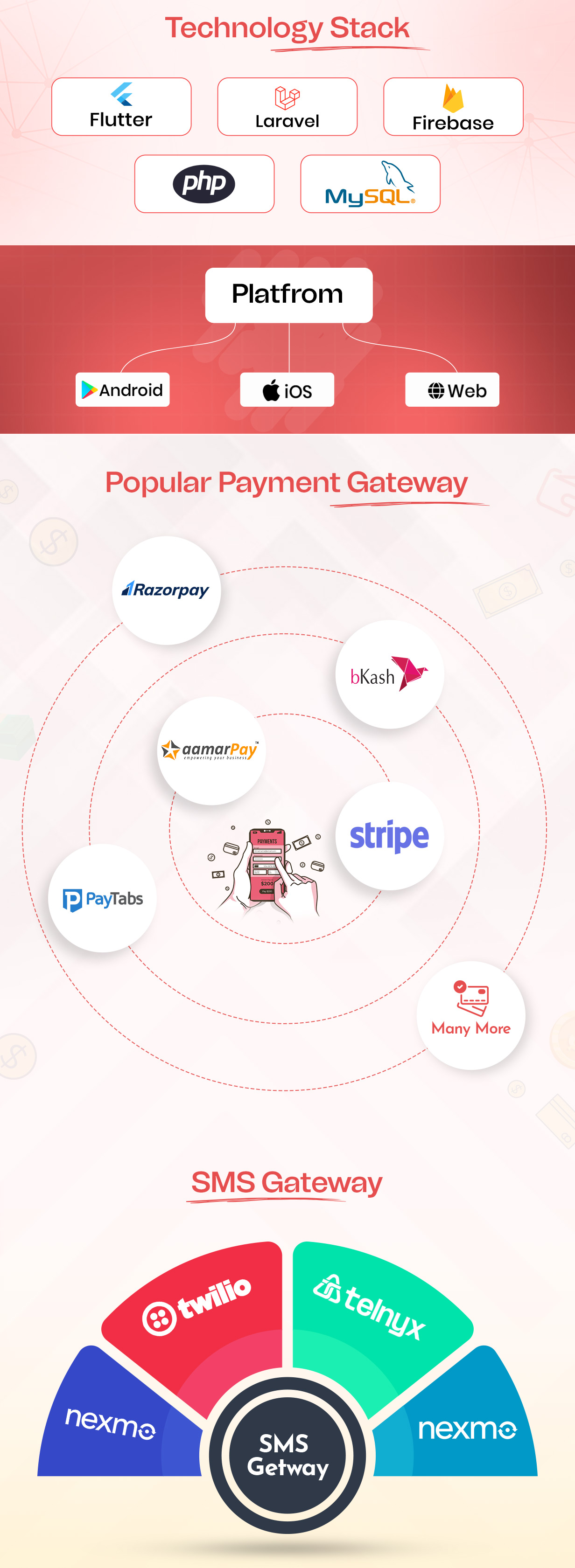 Ready-ClassifyScreen-06