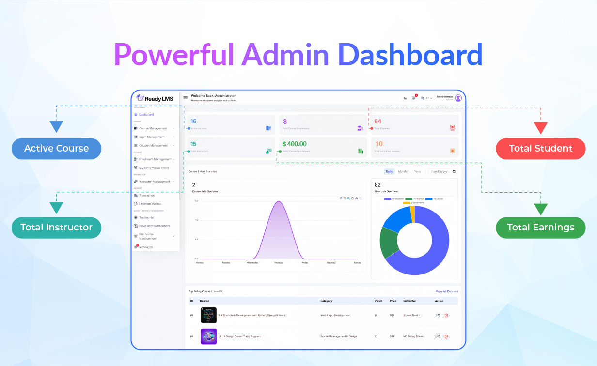 ReadyLMS-Presentation-02