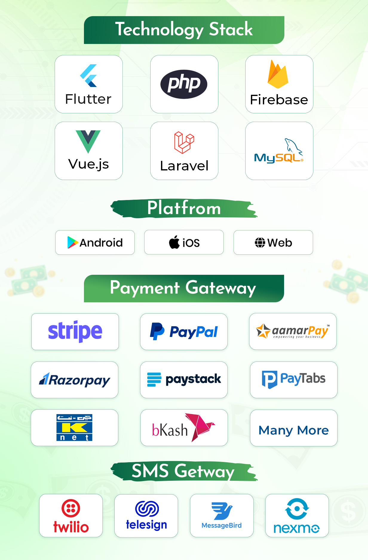 ReadyGrocery-Screen-03