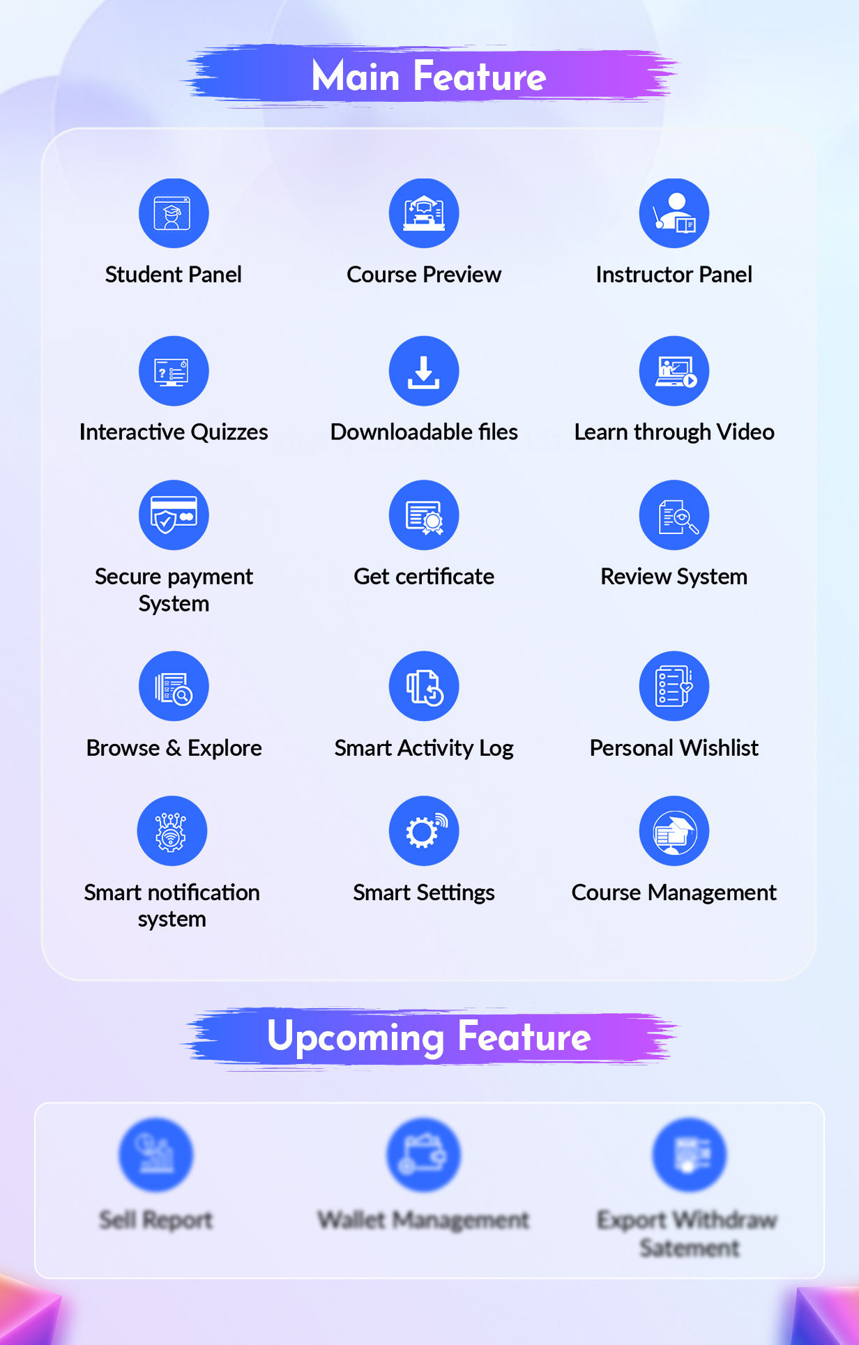 Ready LMS - Complete Learning  Management System Websites, Mobile app with Admin panel
