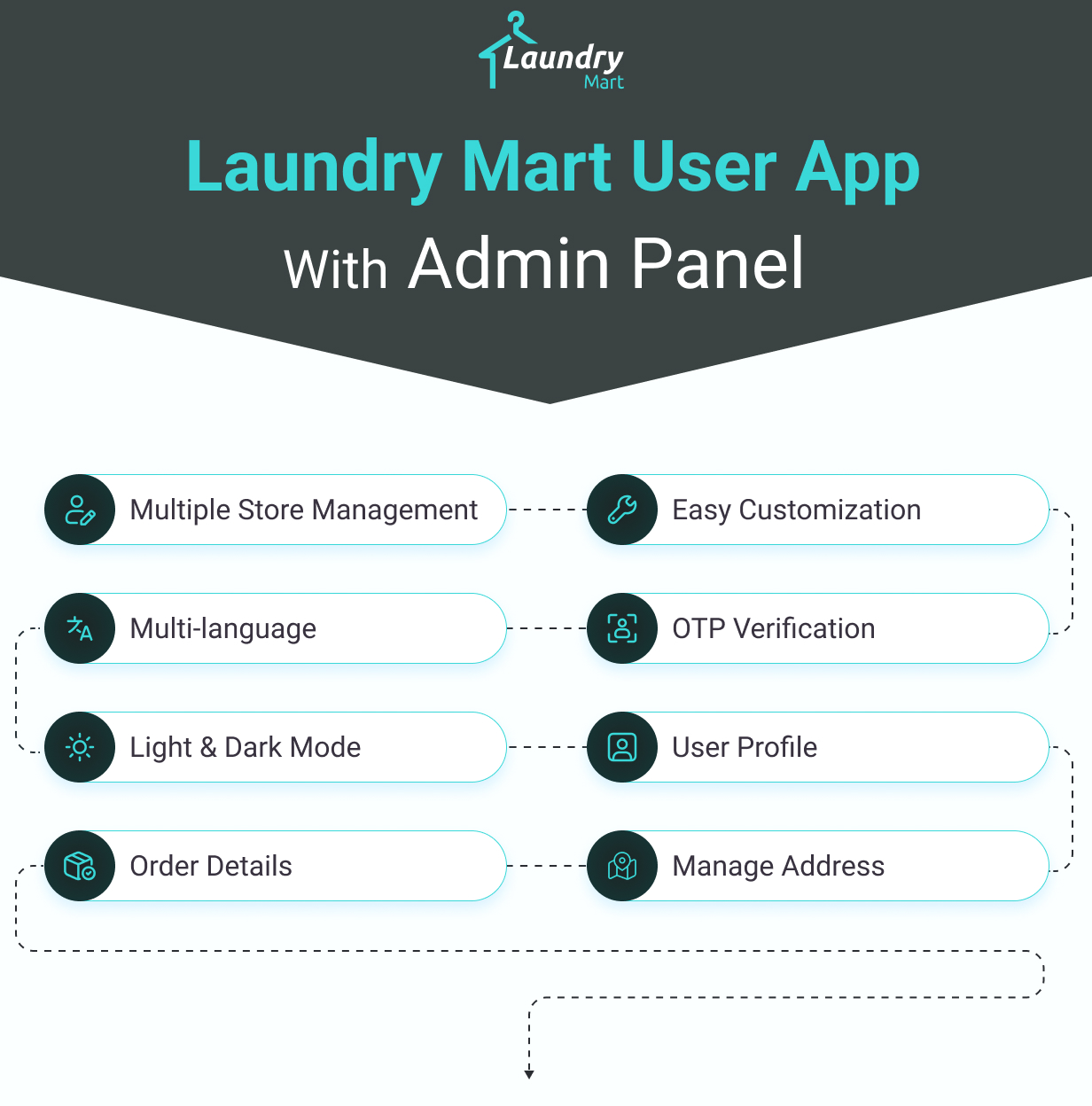 LaundryMart-Screen-01