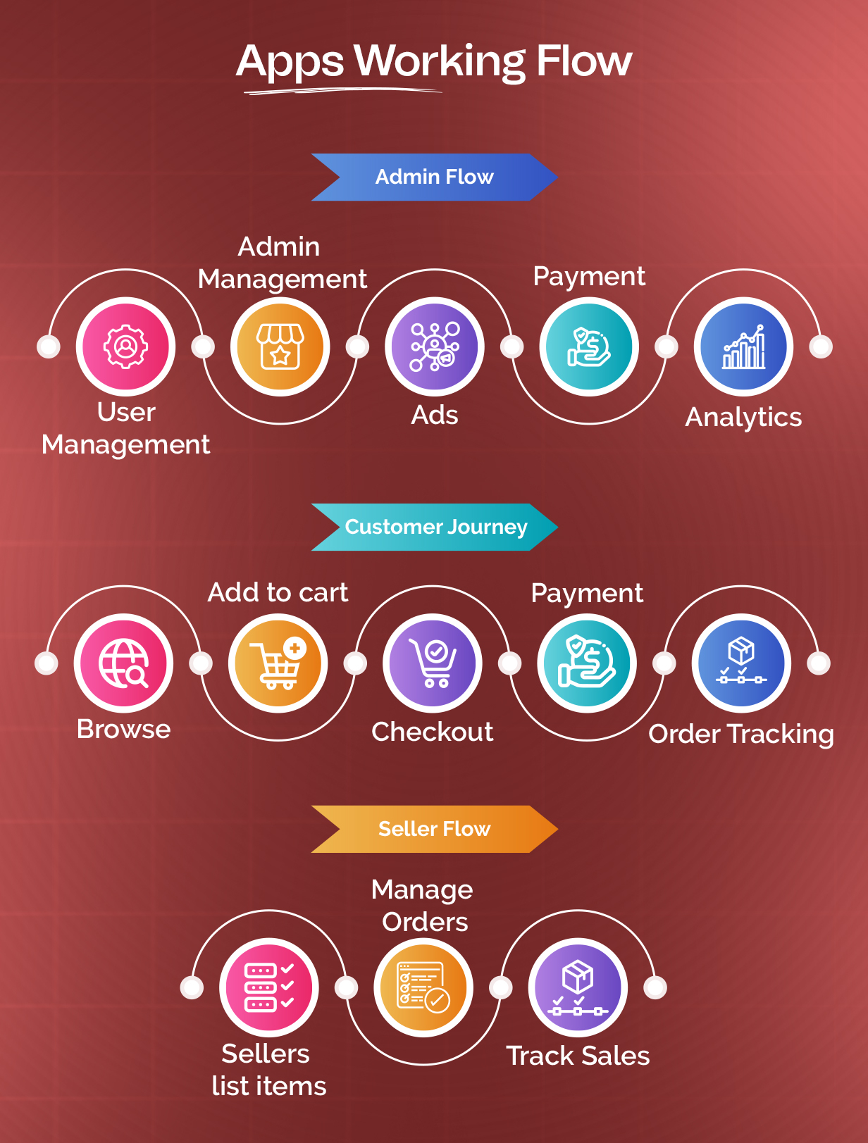 Ready-ClassifyScreen-10