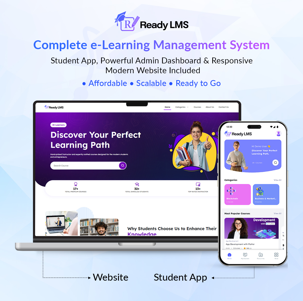 Ready LMS - Complete Learning  Management System Websites, Mobile app with Admin panel