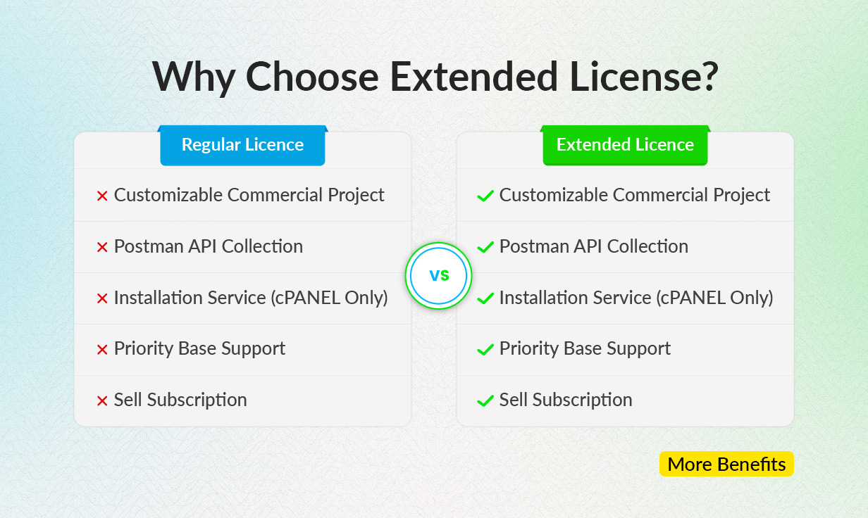 Best-Laundry-Screen-07