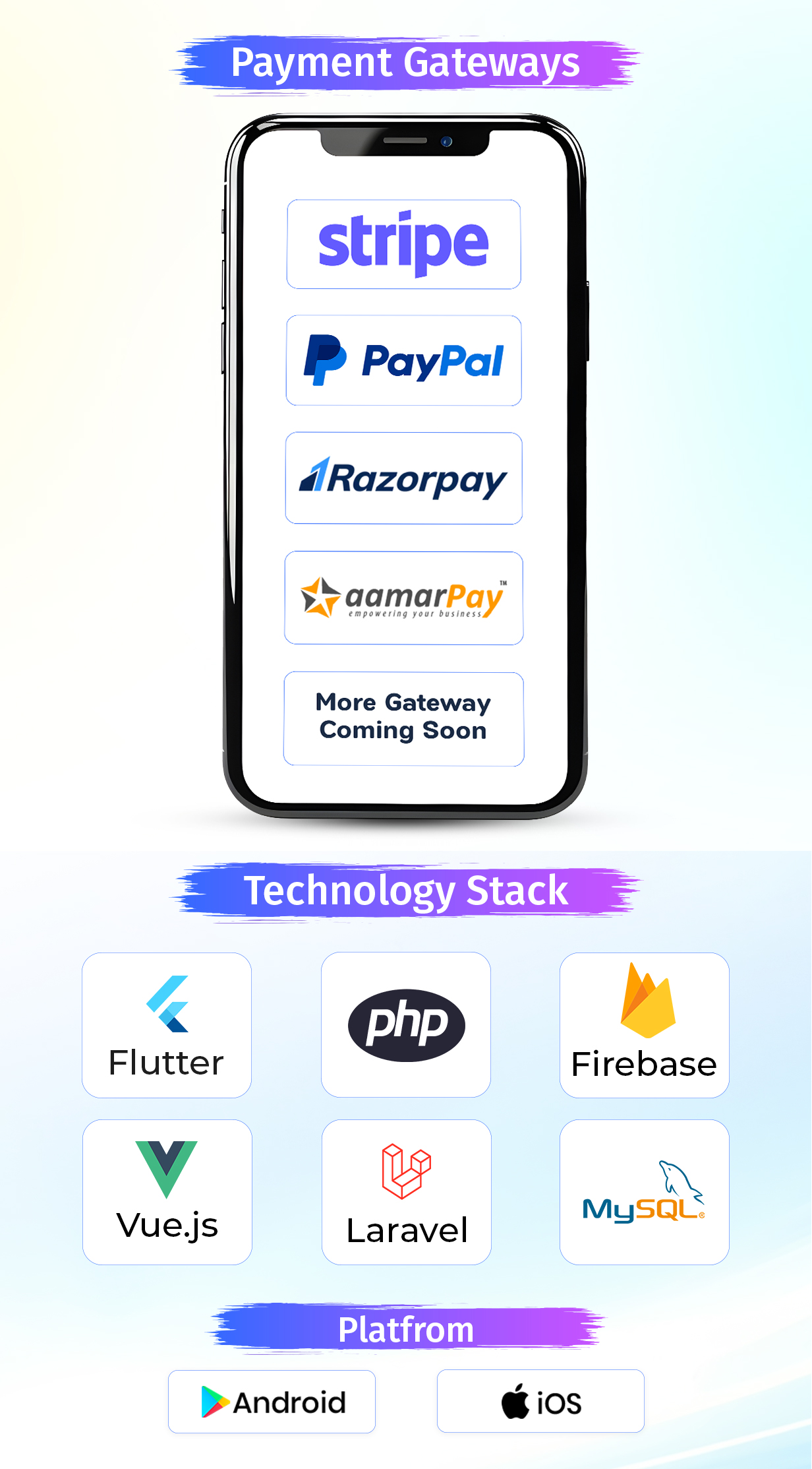 Ready LMS - Complete Learning  Management System Websites, Mobile app with Admin panel