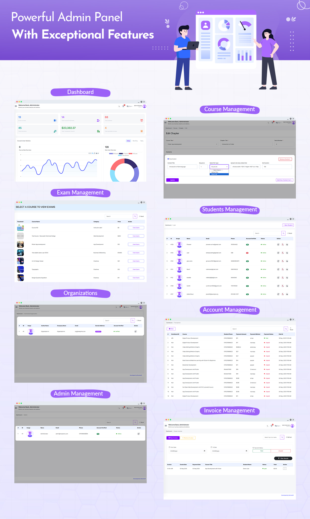 Ready LMS - Complete Learning  Management System Websites, Mobile app with Admin panel