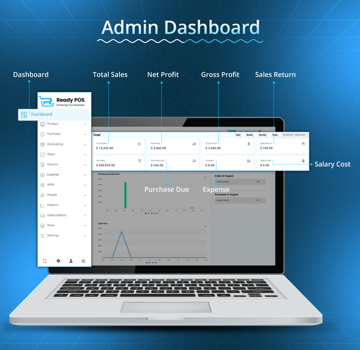 ReadyPOS-Presentation-Screen-04