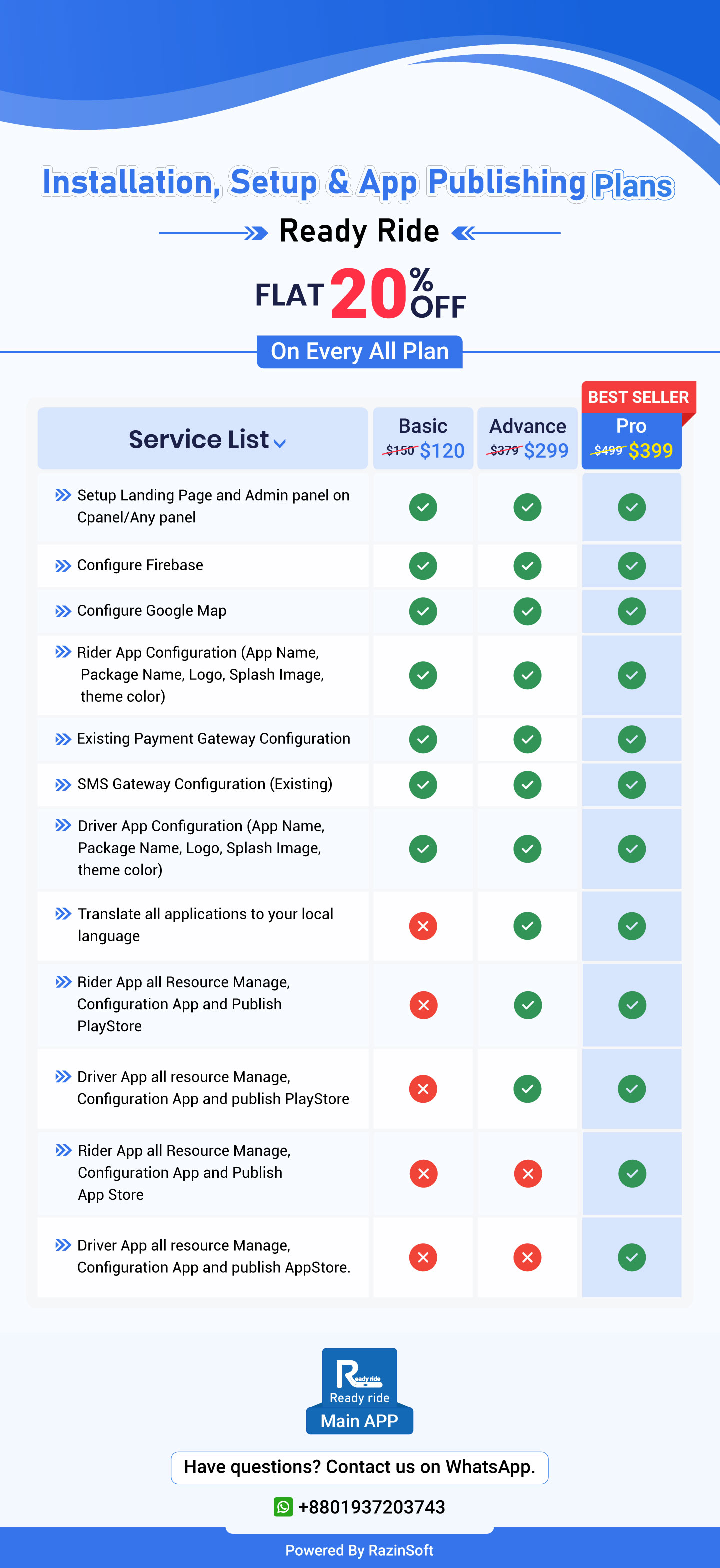 Installation and setup service