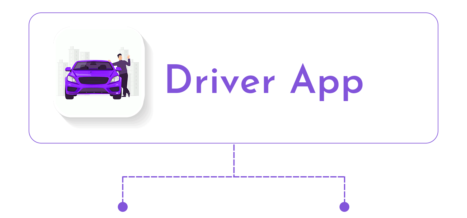 Driver-Gif-Image